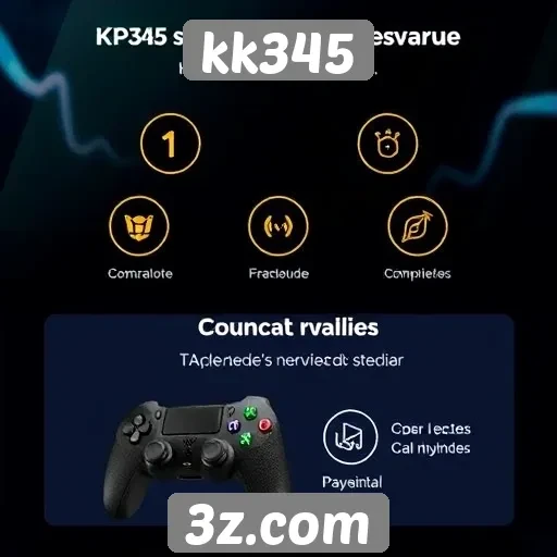 Destaques das novas funcionalidades do kk345