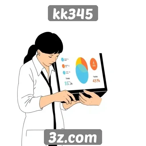 Experiência de usuário no kk345 é avaliada por especialistas